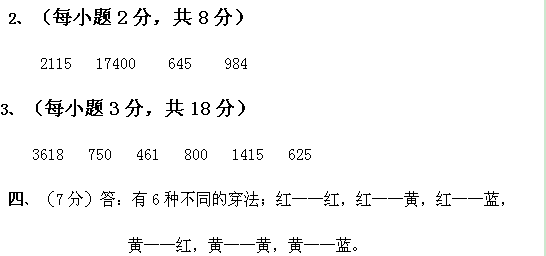 ʦ꼶ϲѧԾ