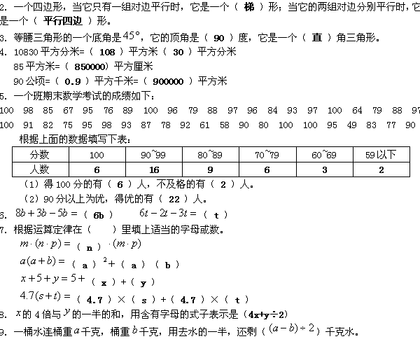 ʦ꼶²ѧԾ